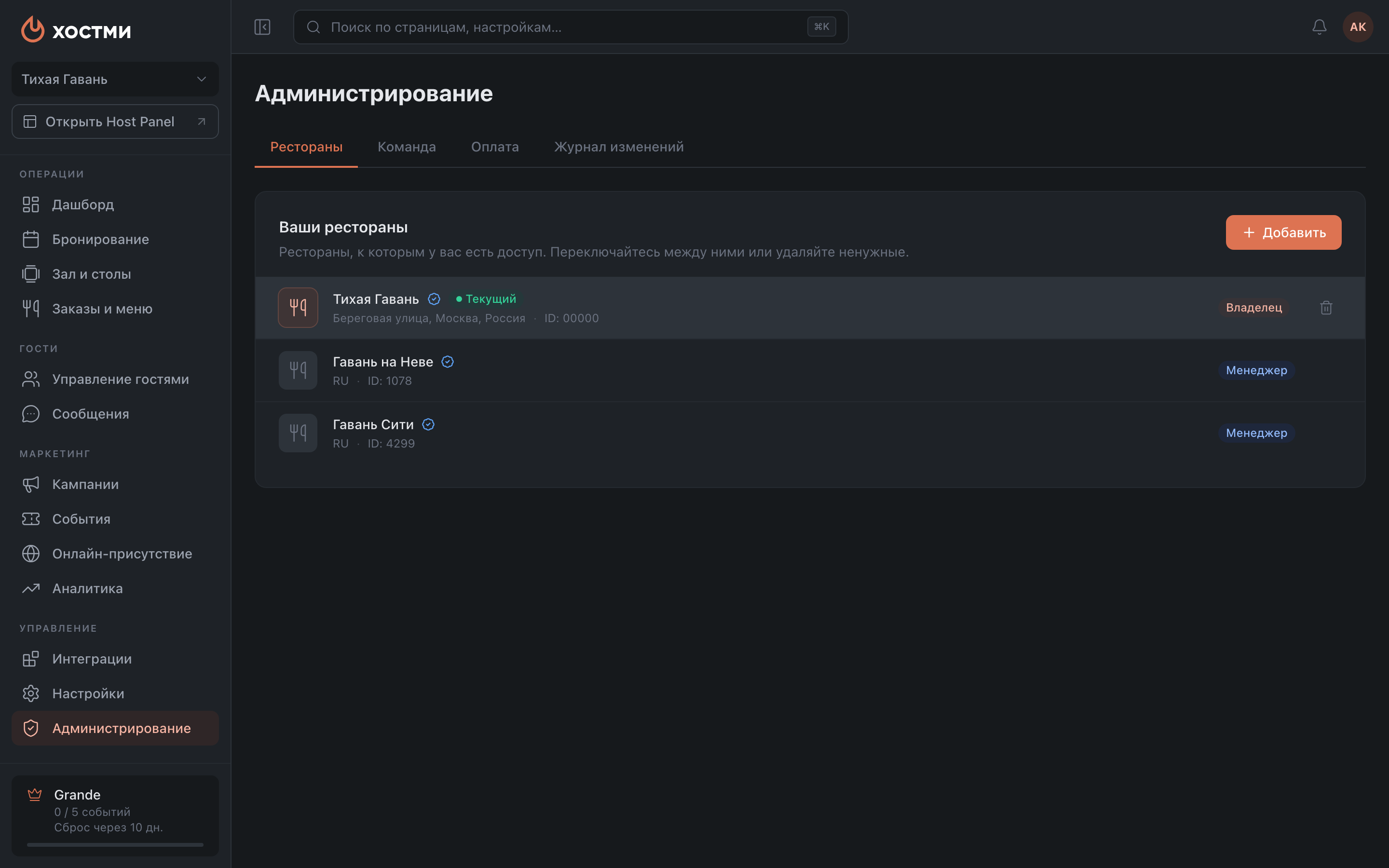 Вкладка «Рестораны»
