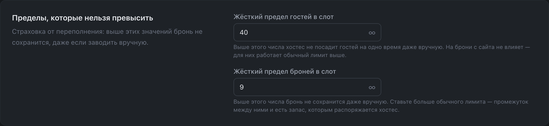 Пределы, которые нельзя превысить