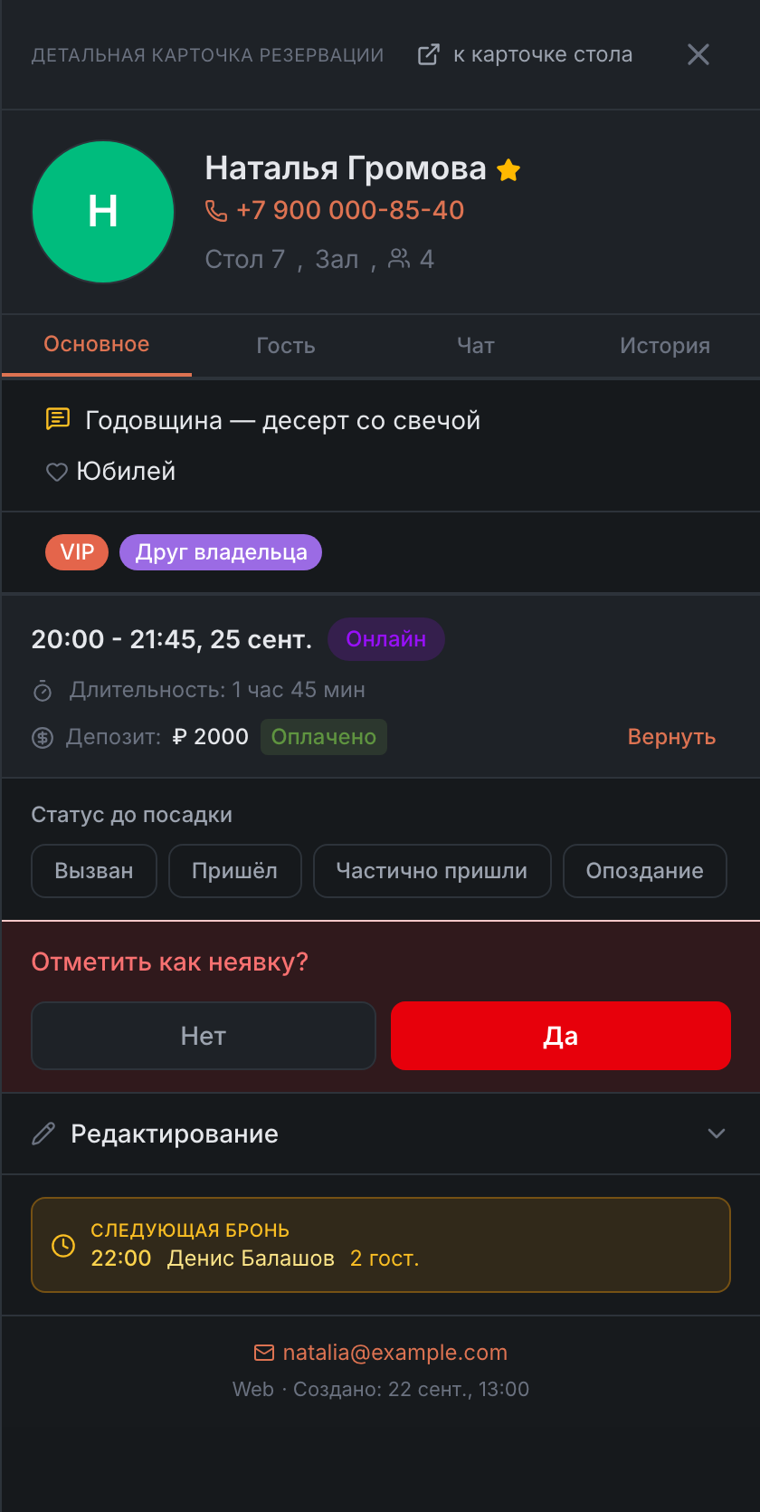 Вопрос перед неявкой