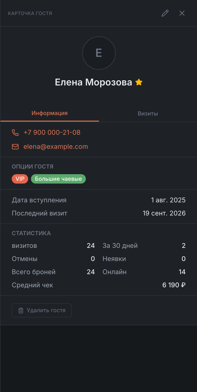 Карточка гостя