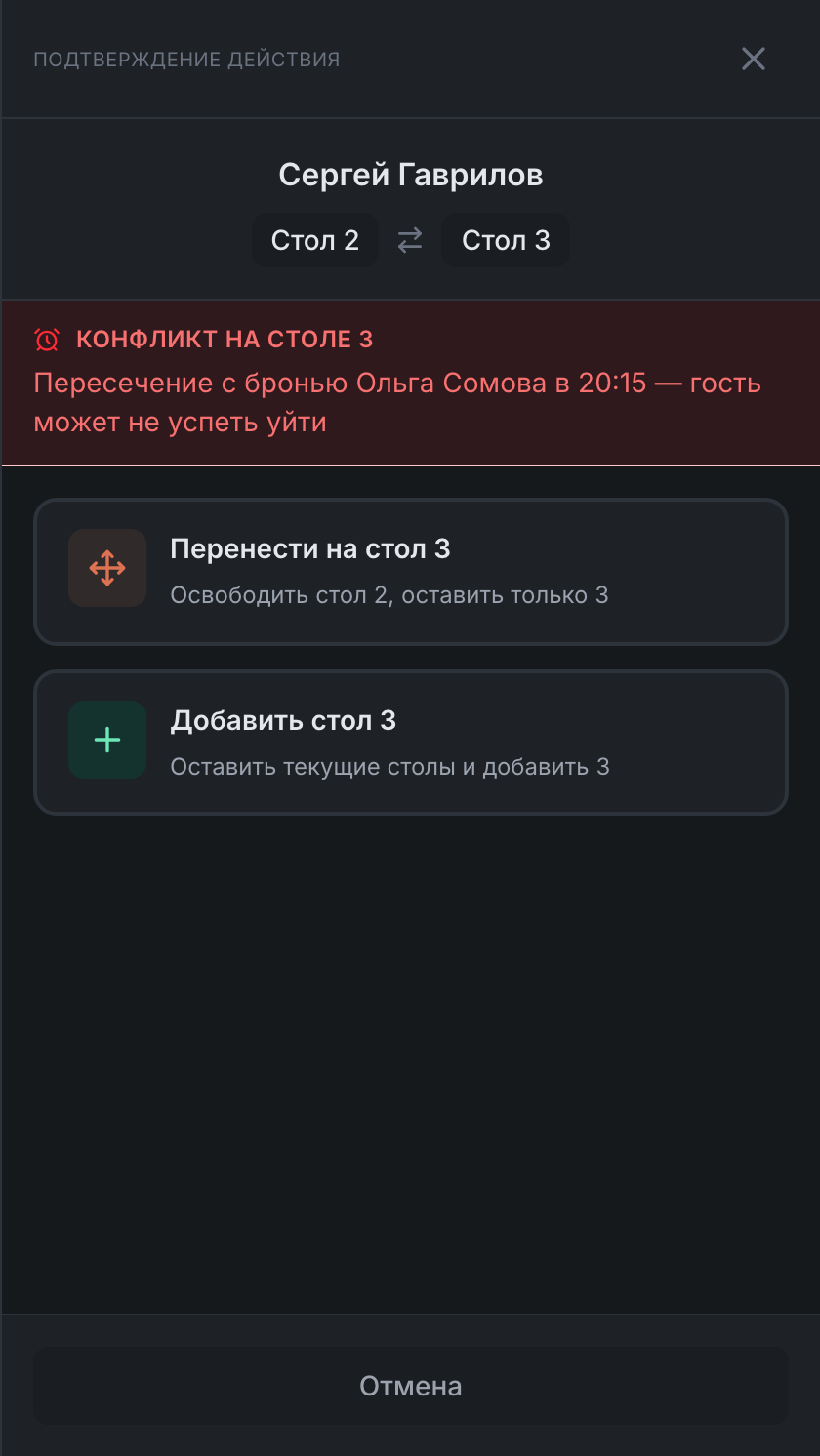 Варианты при переносе на свободный стол