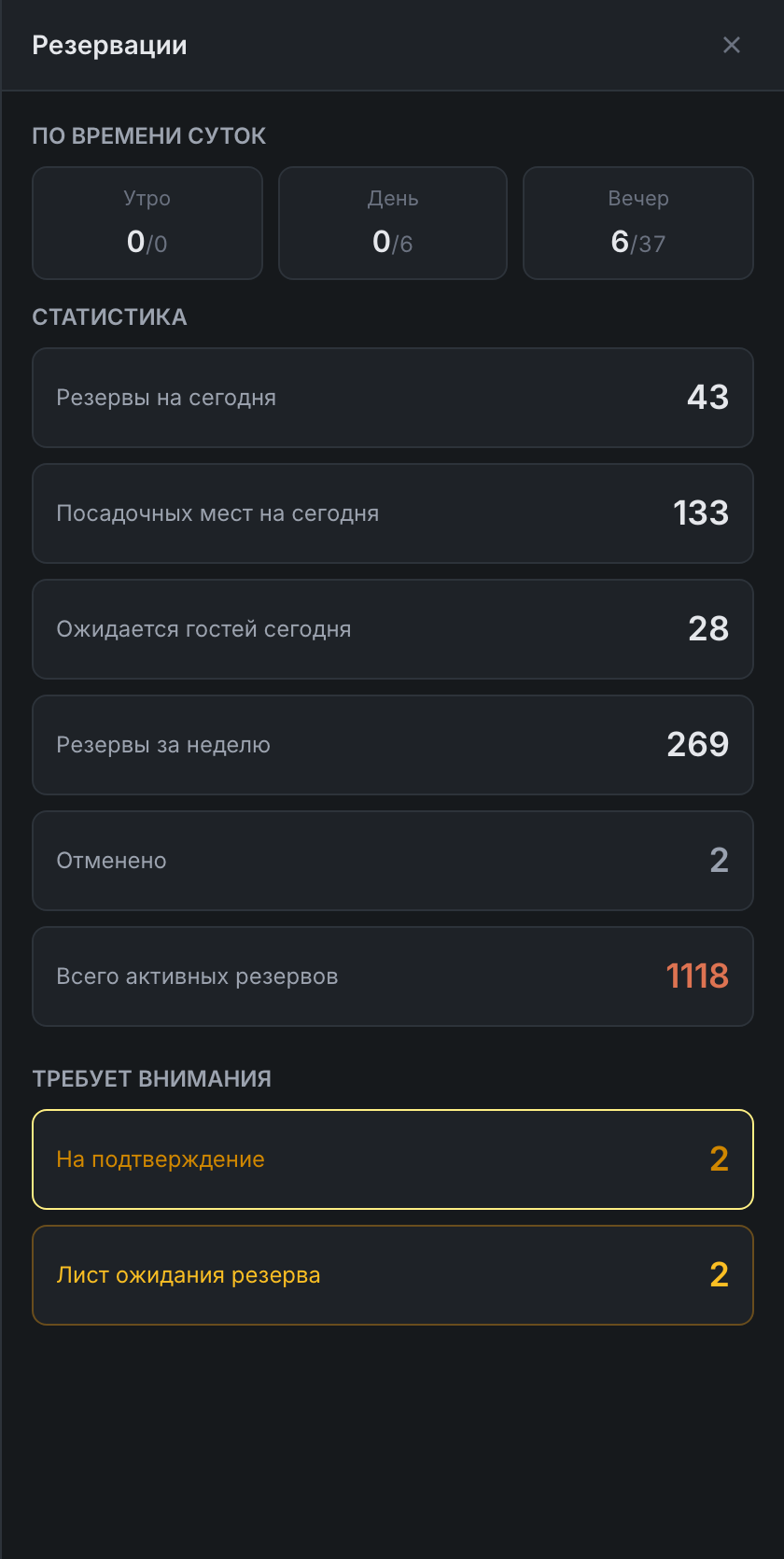 Статистика