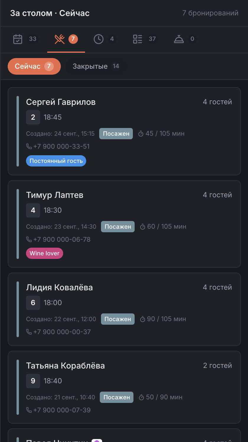 Таб «За столом»