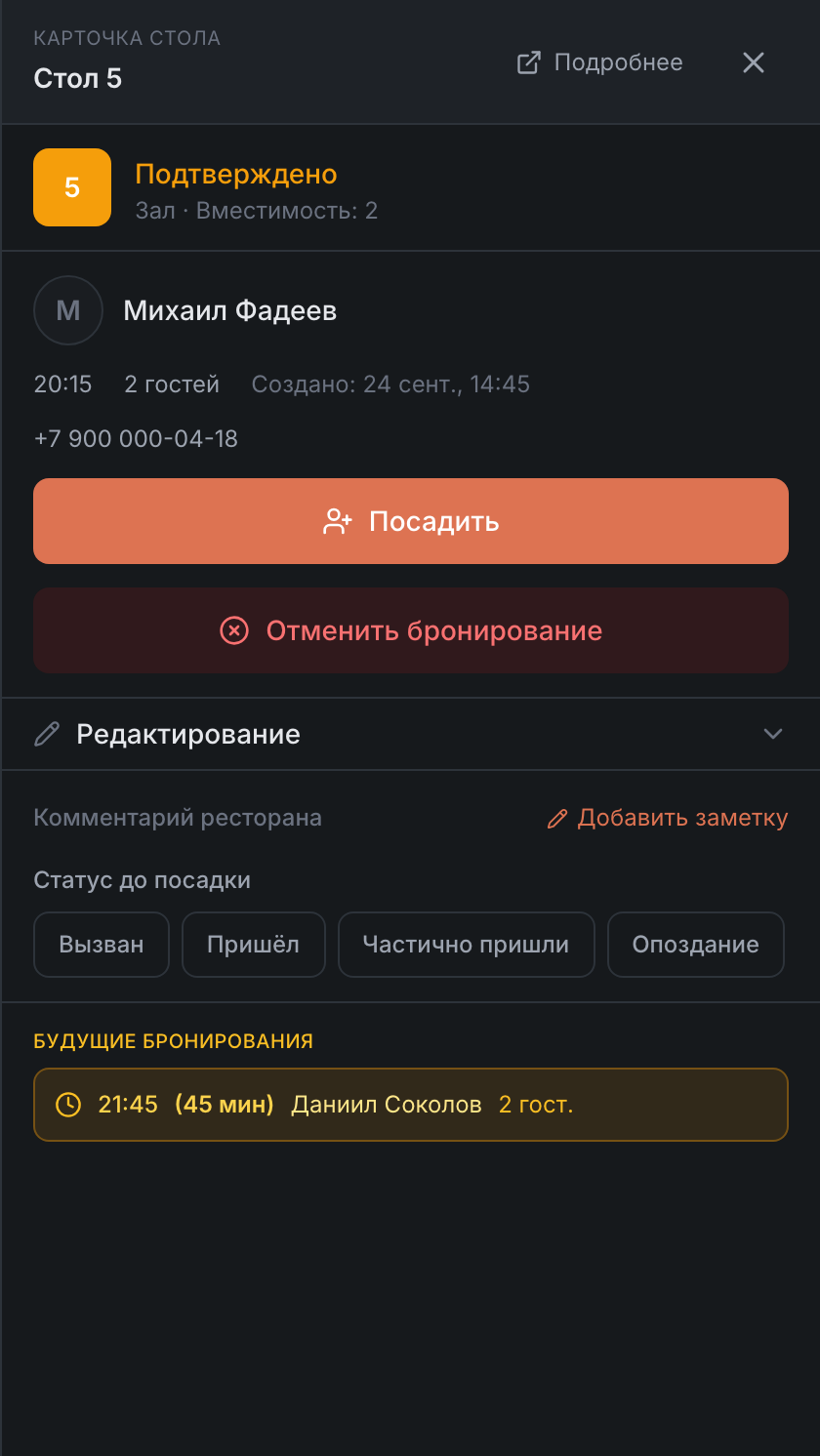 Карточка стола на будущее время