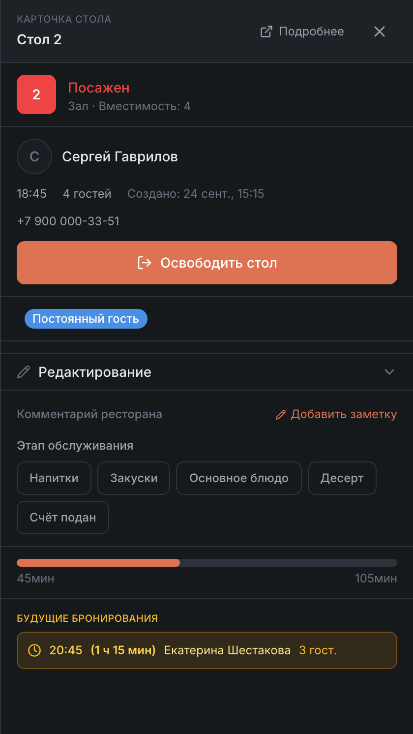Карточка занятого стола