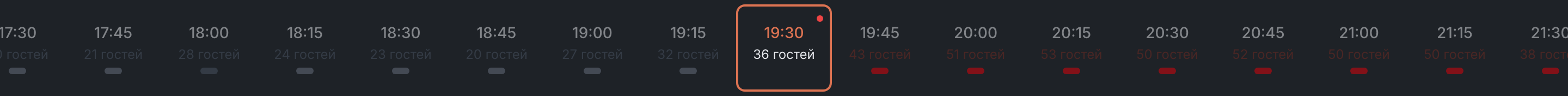 Полоса времени