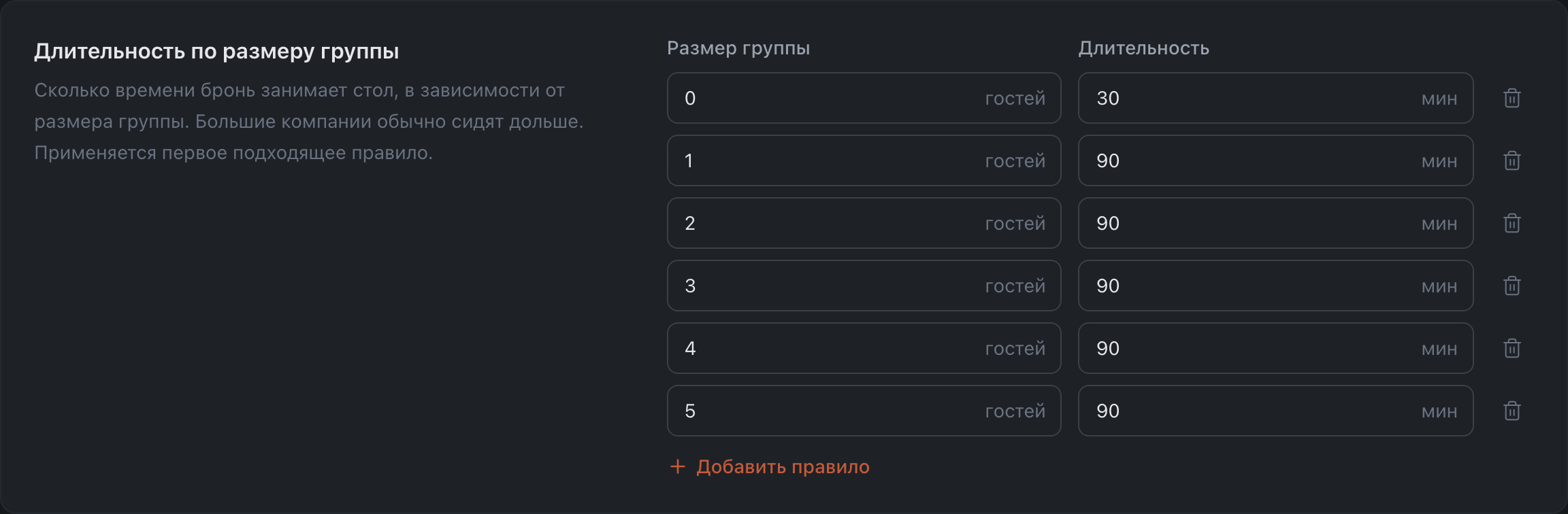 Длительность по размеру группы